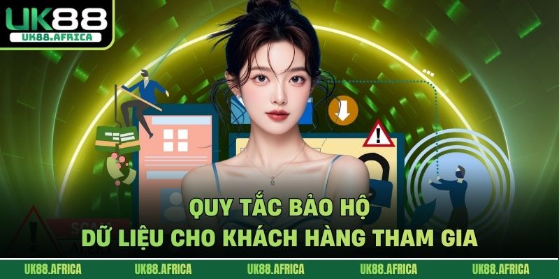 Chính Sách Bảo Mật
